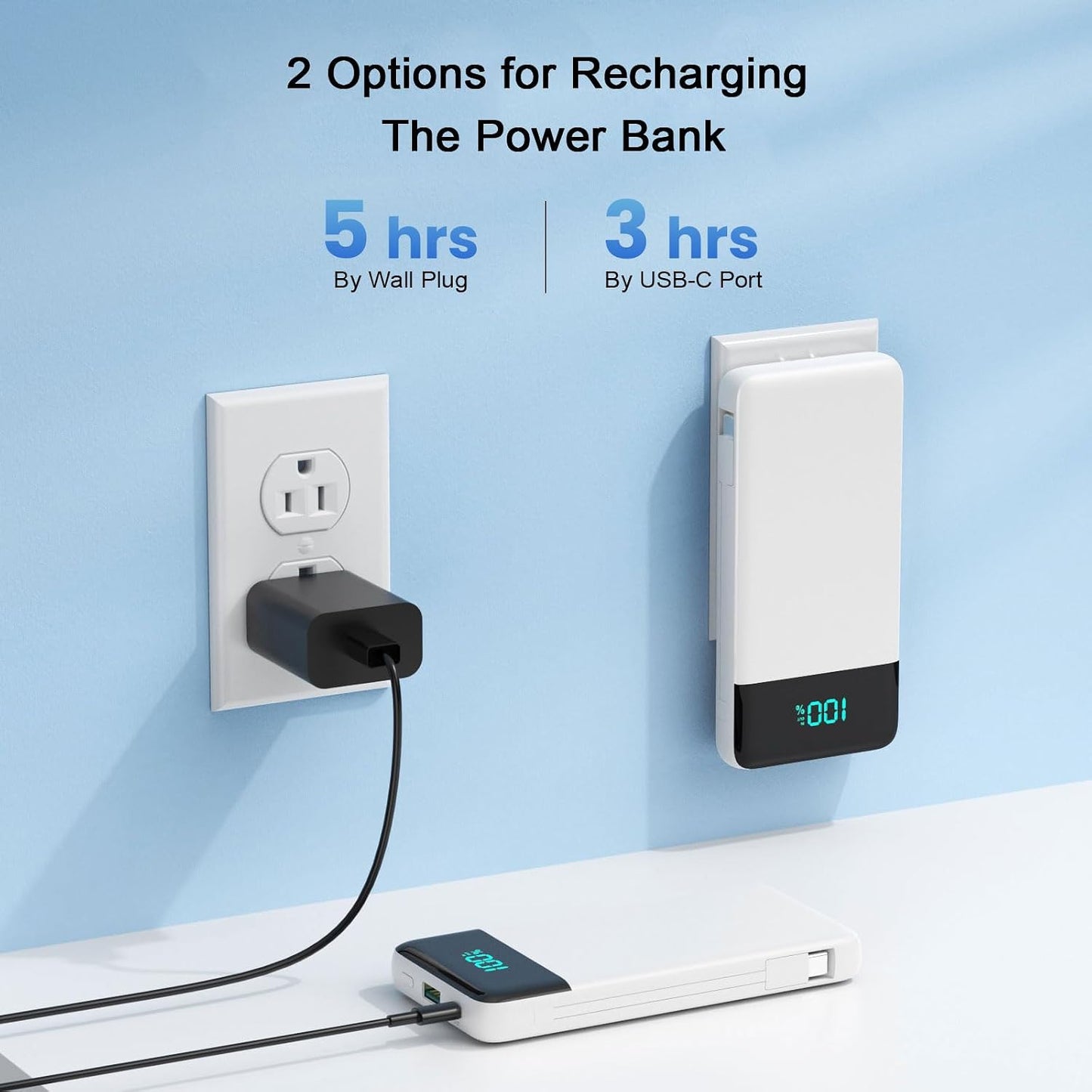Portable Charger with Built in Cables and Wall Plug, 13800mAh USB C Fast Charging Power Bank for Travel Essentials, LED Display Battery Pack Compatible with iPhones, iPad, Samsung More Devices(White)