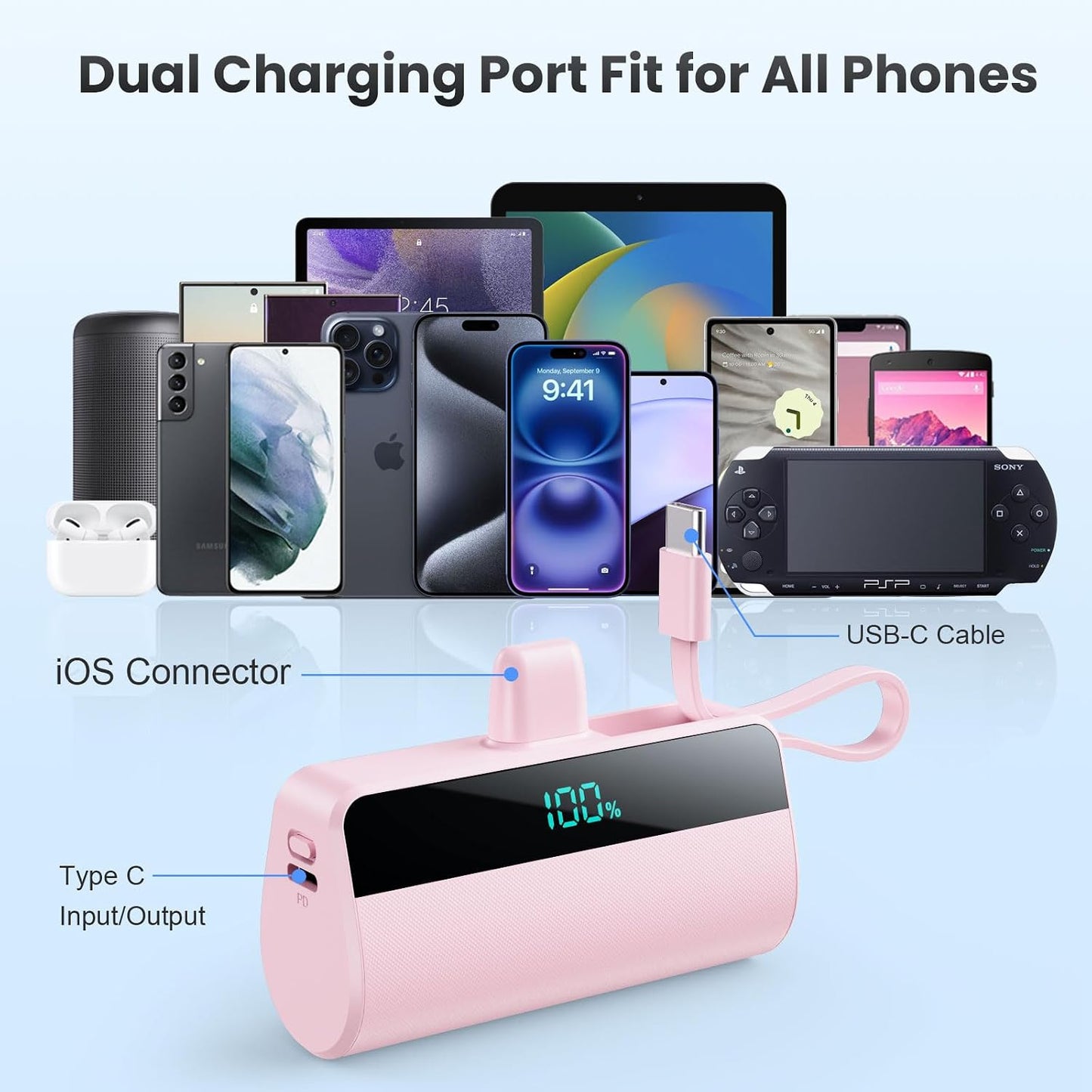 Small Portable Charger for iPhone with Built in USB C Cable, 5500mAh Mini Power Bank 20W PD Fast Charging, LCD Display Battery Pack for iPhone 17/16/15/14/13/12/11/X/8/6 Series Android Galaxy (Pink)
